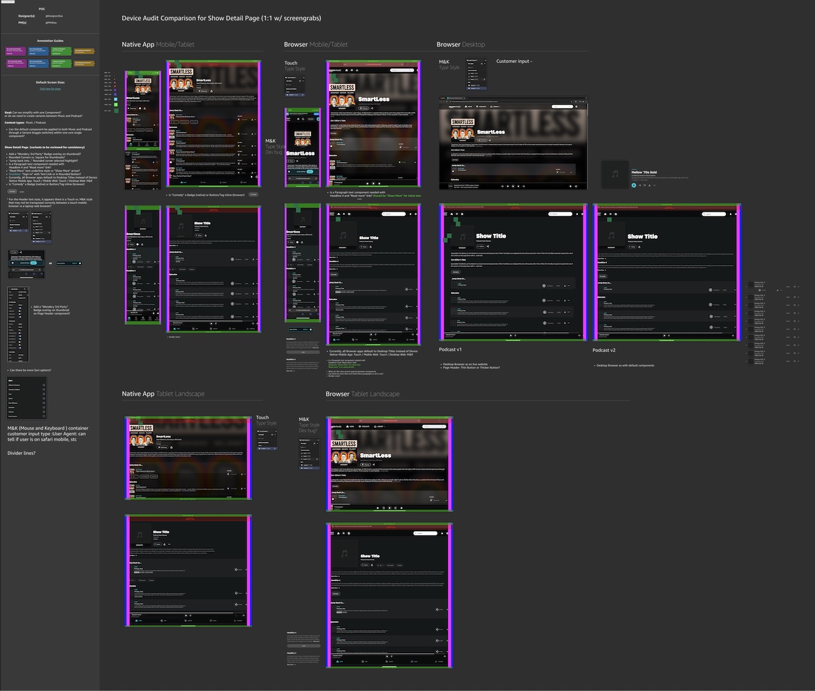 Podcast show detail page · 1:1 device audit comparison across native app, browser mobile/tablet and browser desktop