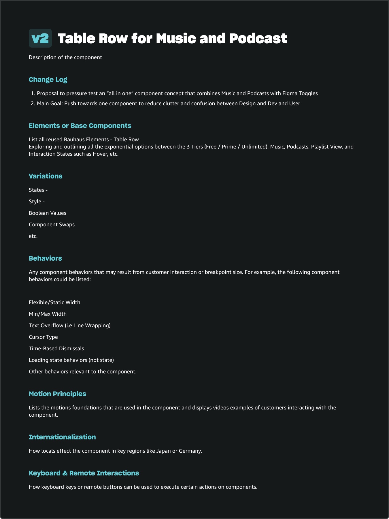 v2 scope template · Table Row component spec covering states, behaviors, motion, i18n and remote interactions