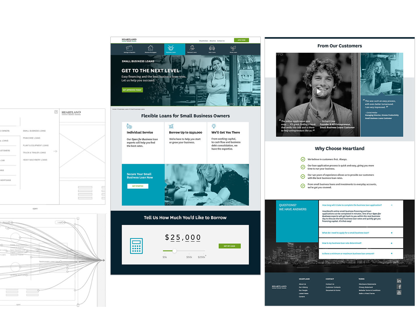 Brand-integration campaign design