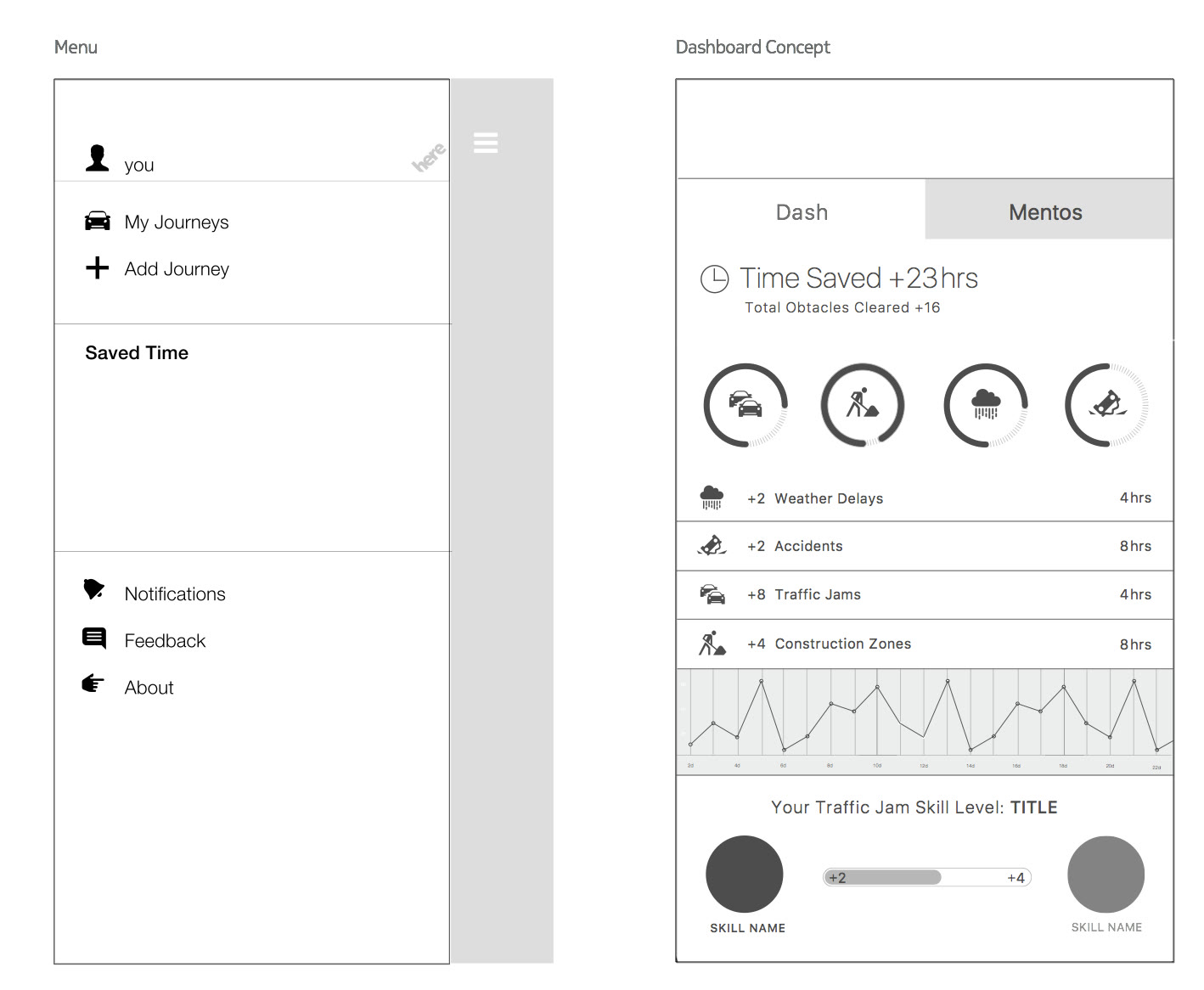 Here Maps · menu and dashboard concept wireframes
